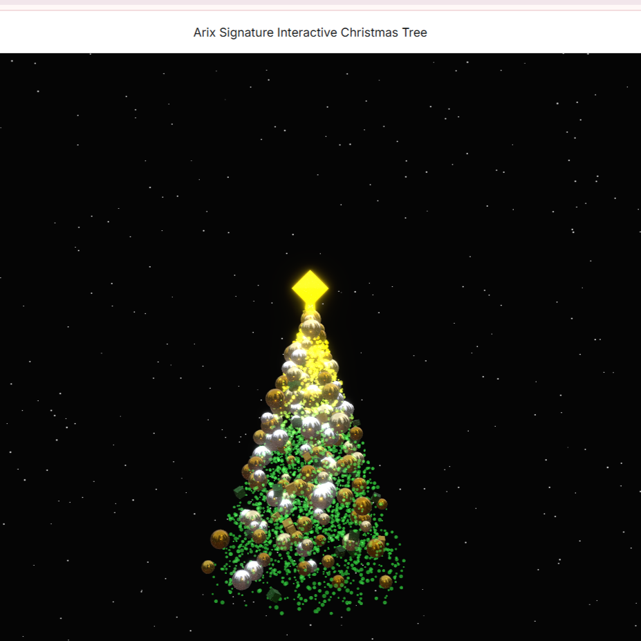 This is the second version of the visuals we created using Gemini.